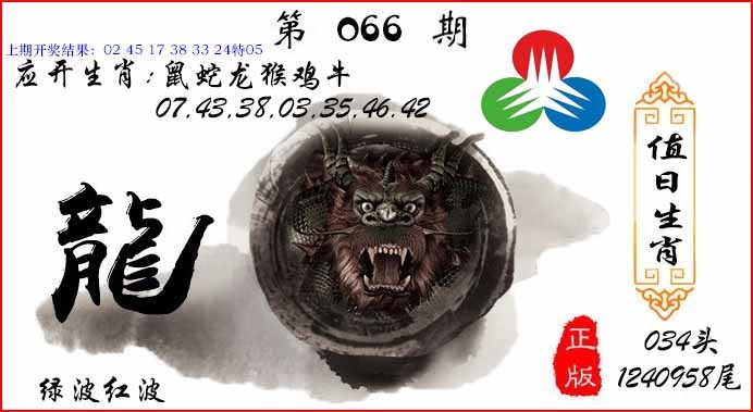 066期值日生肖[图]