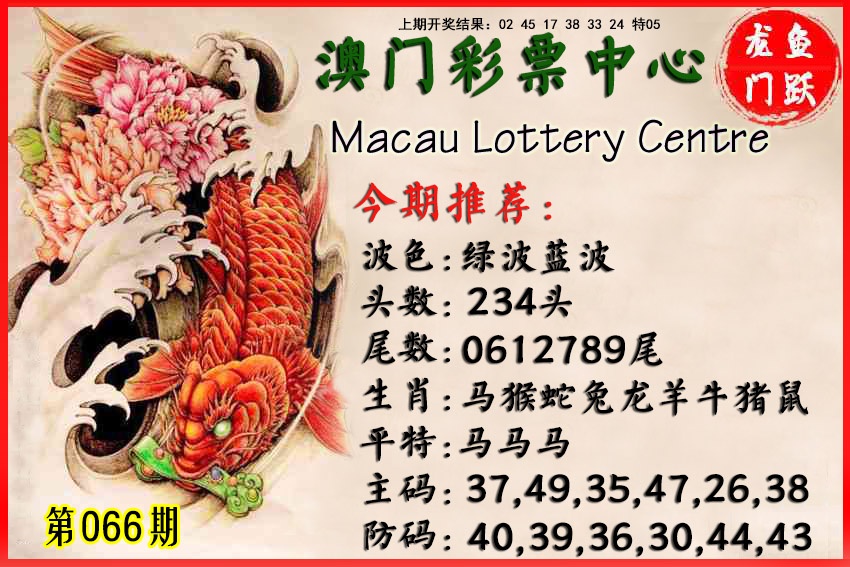 066期鱼跃龙门[图]