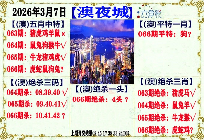 066期澳门夜城[图]