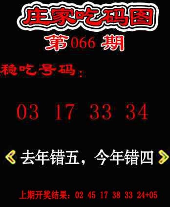 066期庄家吃码图[图]