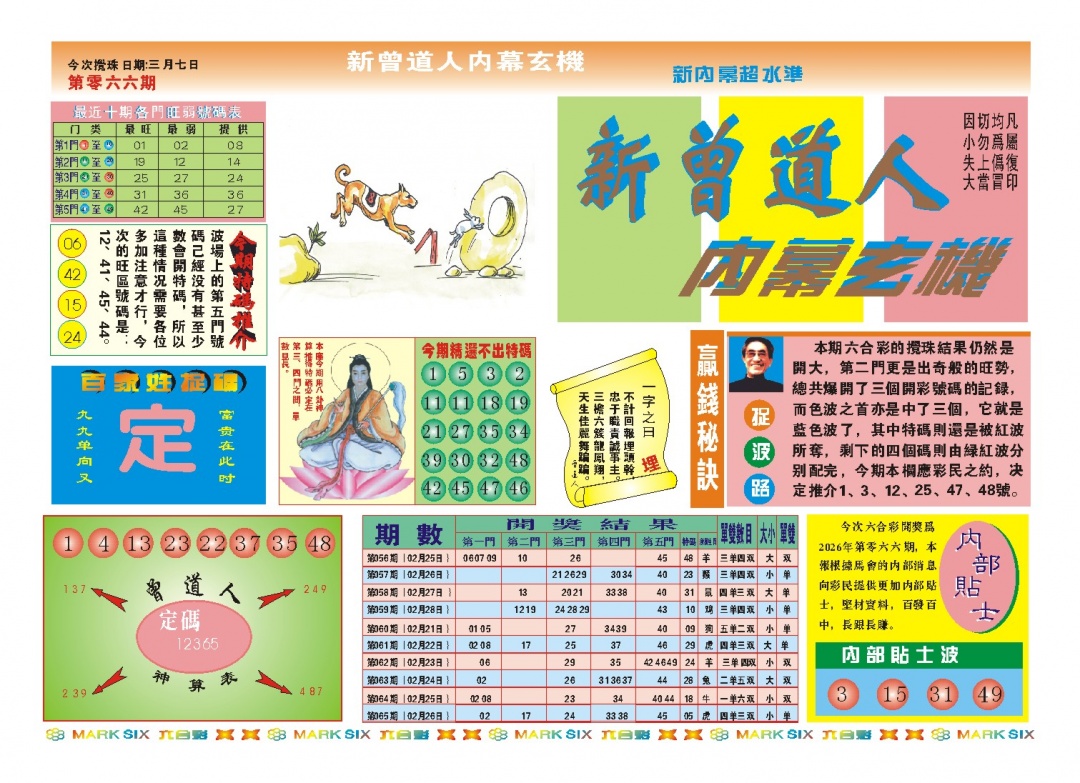 066期新曾道人内幕A[图]