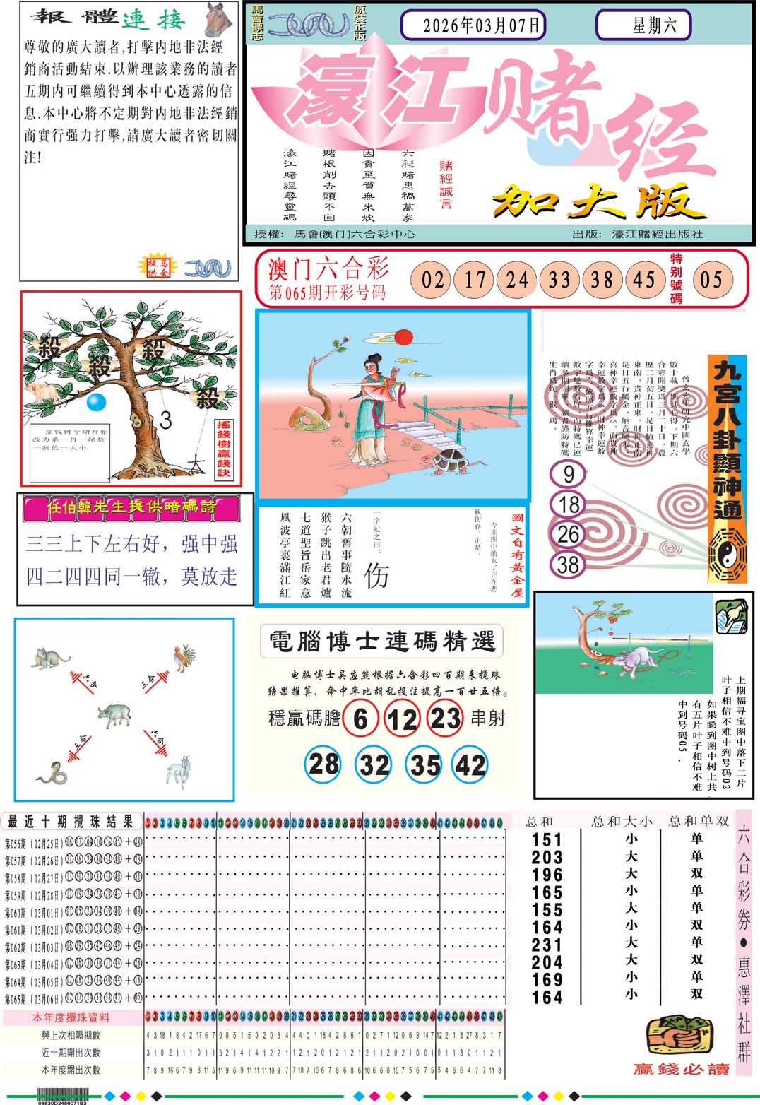 066期濠江赌经A加大版[图]