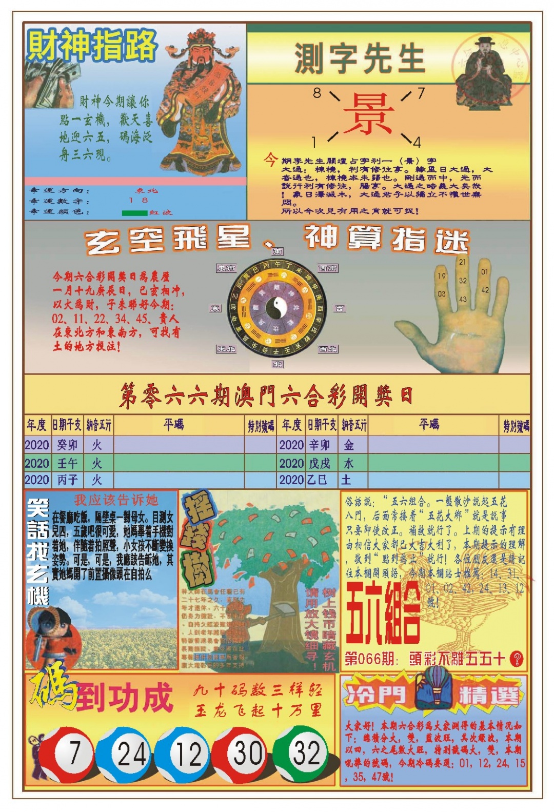 066期(新版)四柱预测B[图]