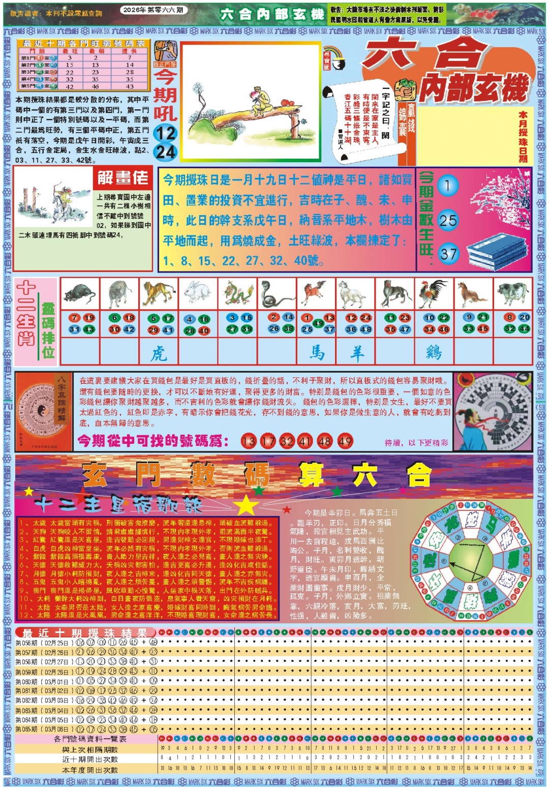 066期六合内部玄机A[图]