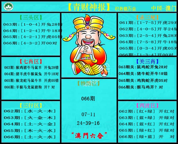 066期青财神[图]