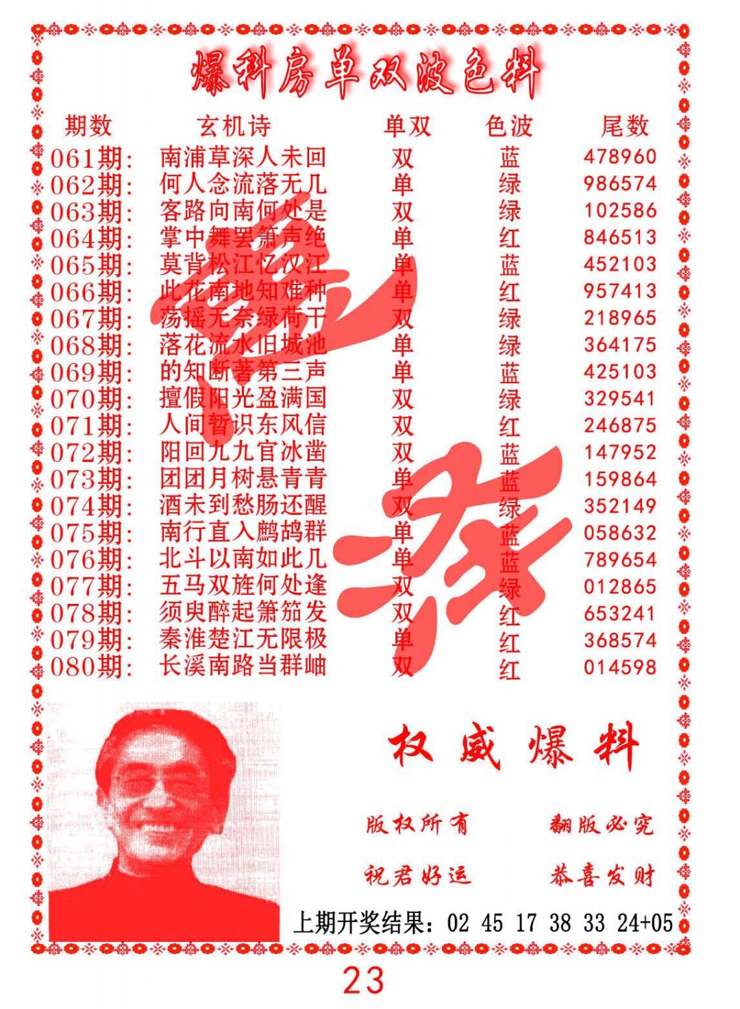 066期爆料房单双波色料[图]