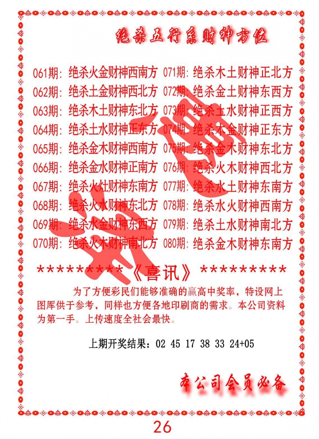 066期绝杀五行及财神方位[图]