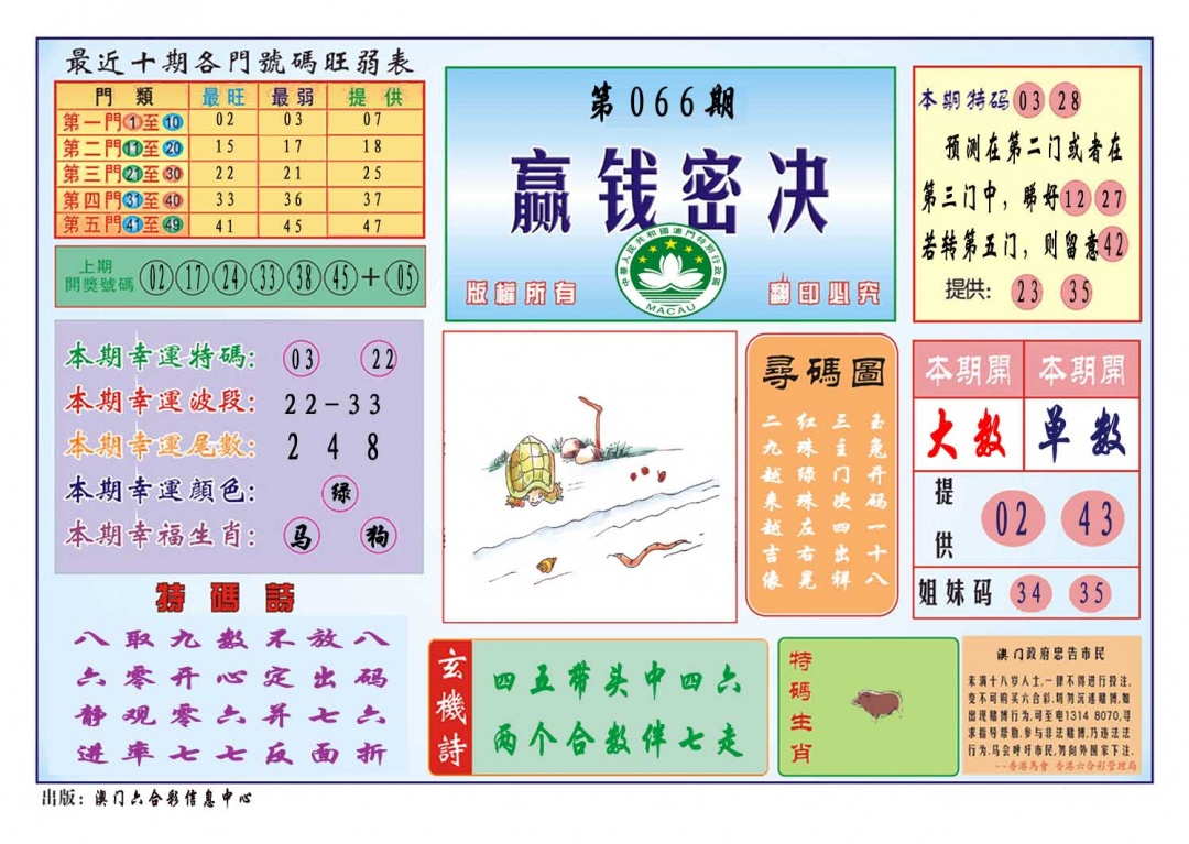 066期赢钱秘诀[图]