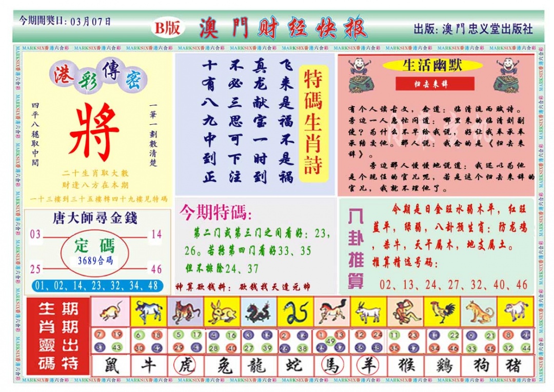 066期财经快报B[图]