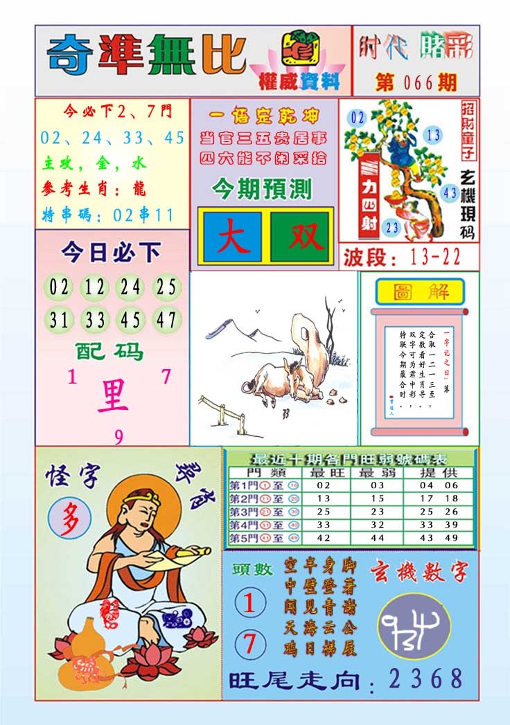 066期奇准无比[图]