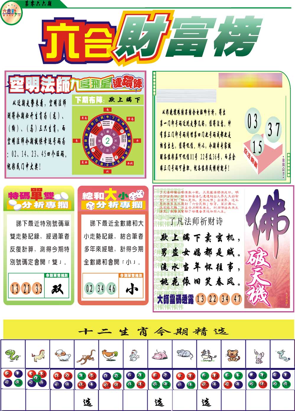 066期财富榜[图]