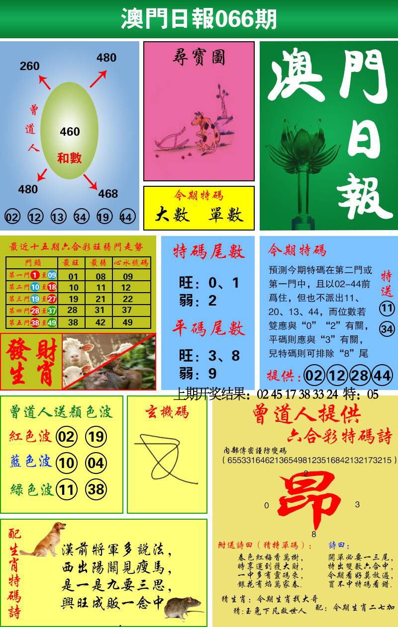 066期澳门日报[图]