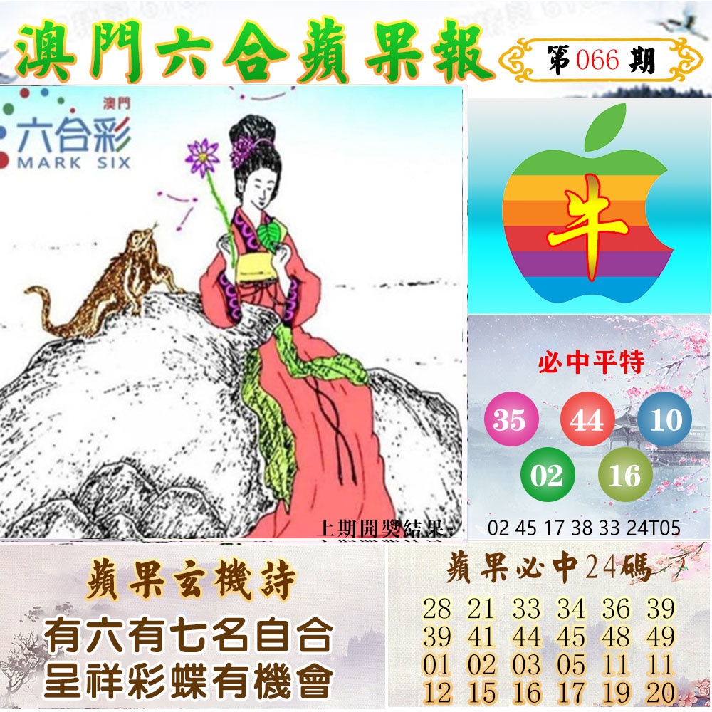 066期苹果报[图]