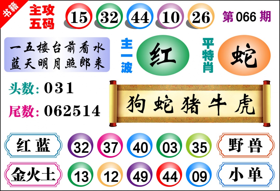 066期澳门主攻五码[图]