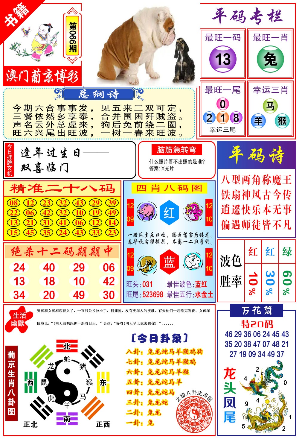 066期澳门万花筒[图]