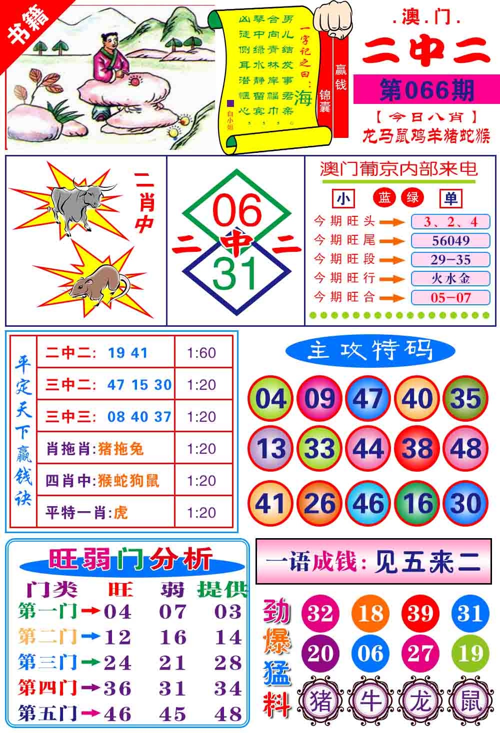 066期澳门平天下[图]
