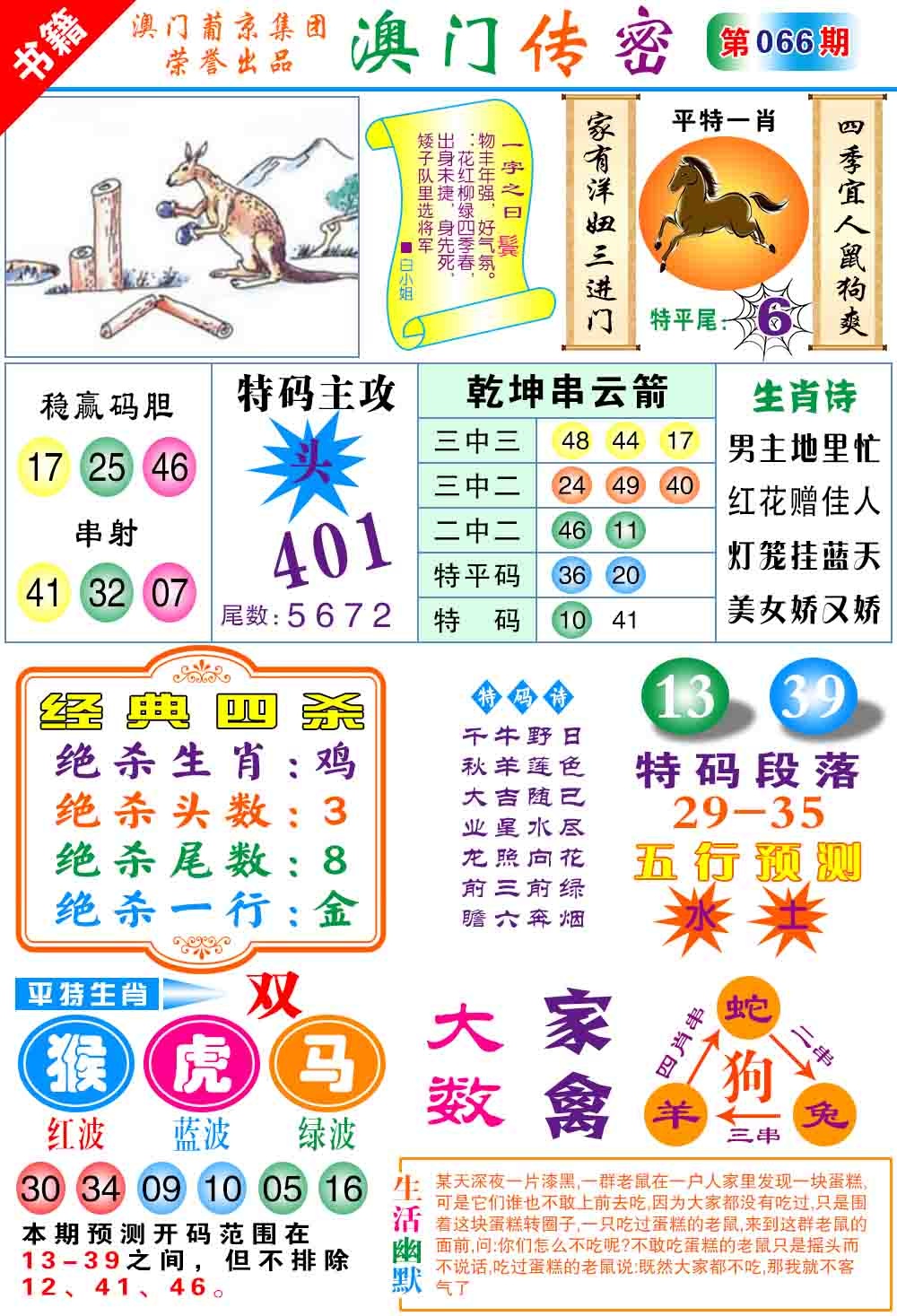 066期澳门传密心水[图]