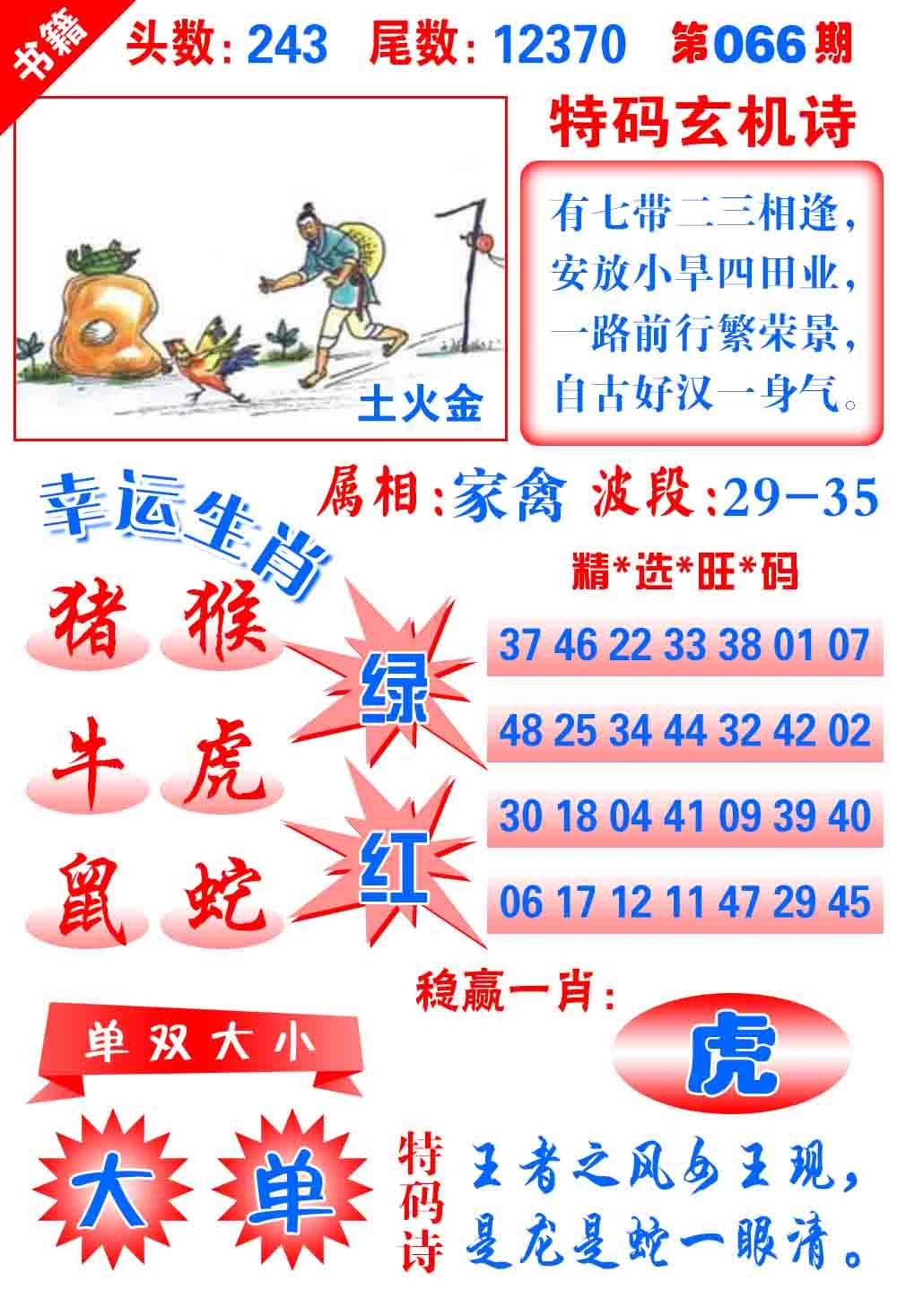 066期澳门铜宝典[图]