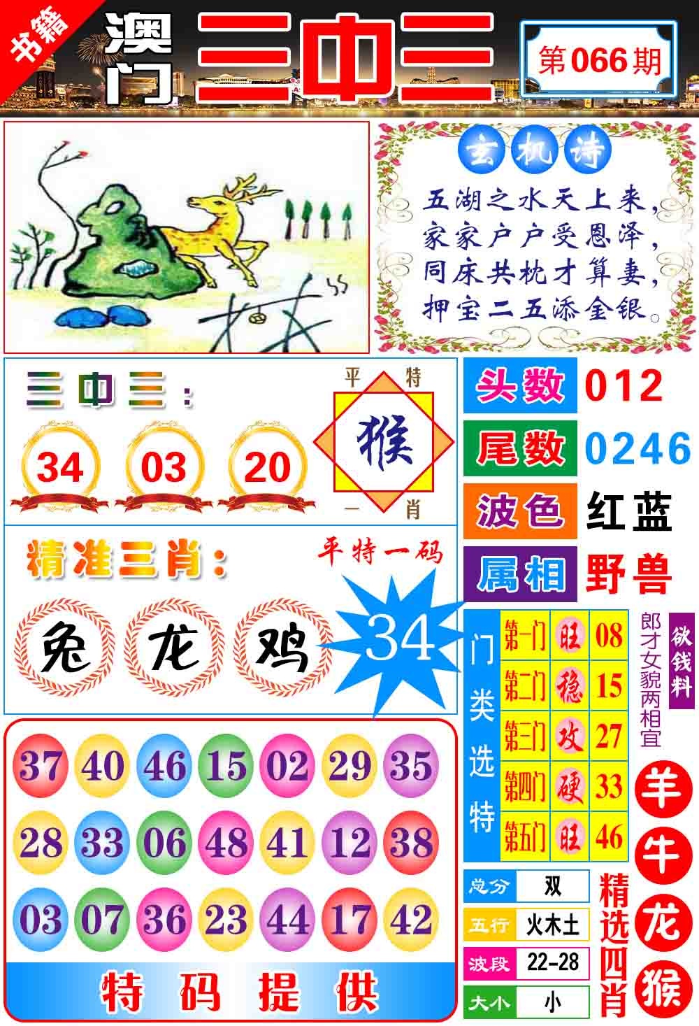 066期澳门宝典三中三[图]