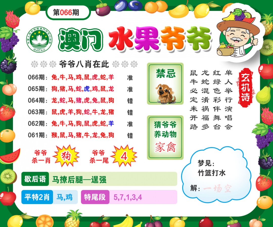 066期水果爷爷[图]