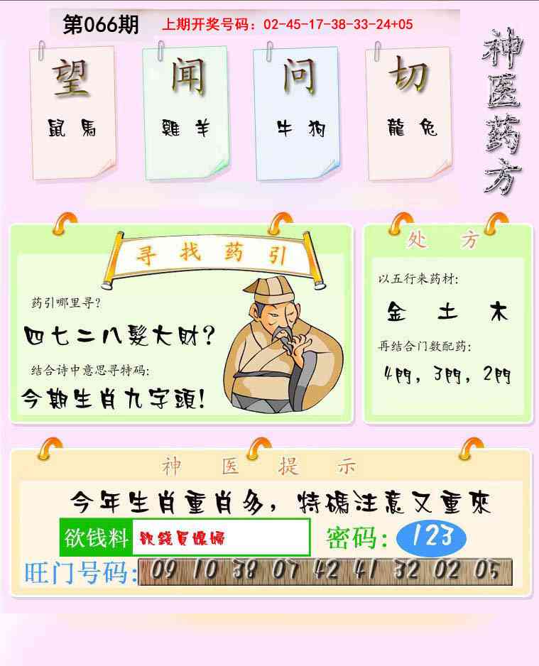 066期神医药方[图]