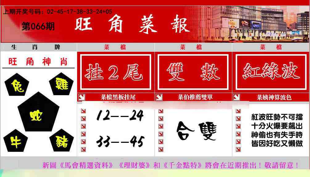 066期旺角菜报[图]