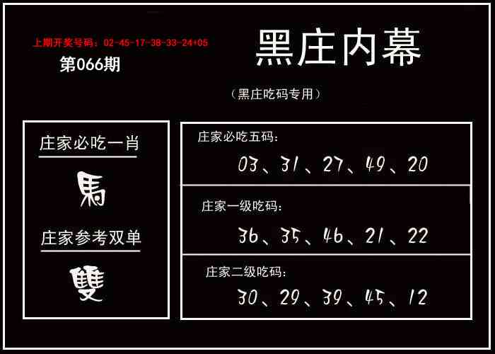 066期黑庄内幕[图]