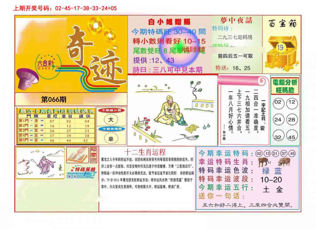 066期九龍奇迹A(推荐)[图]