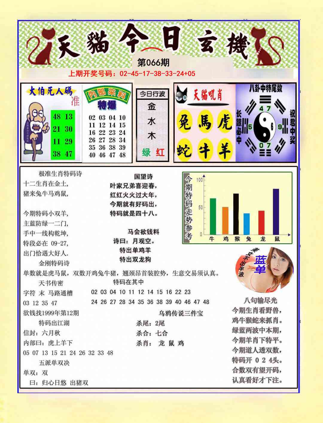 066期今日玄机图A[图]