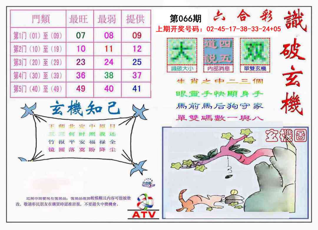 066期识破玄机[图]