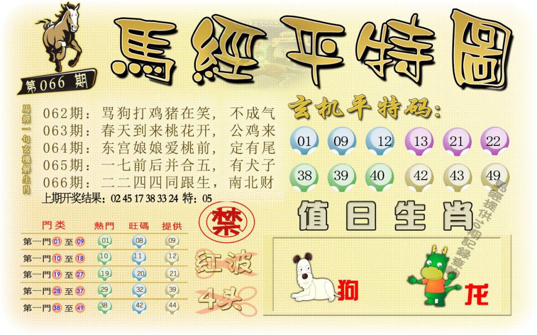 066期马经平特图[图]