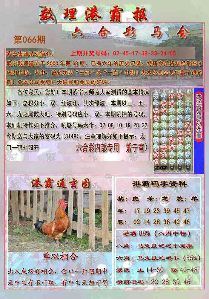 066期港霸报[图]