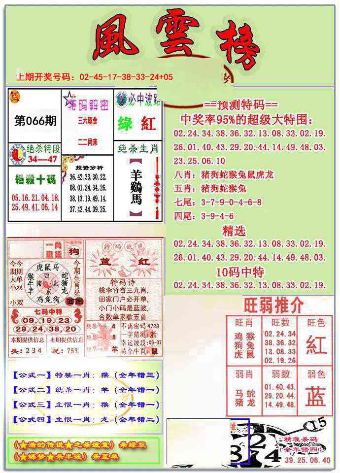 066期风云榜[图]