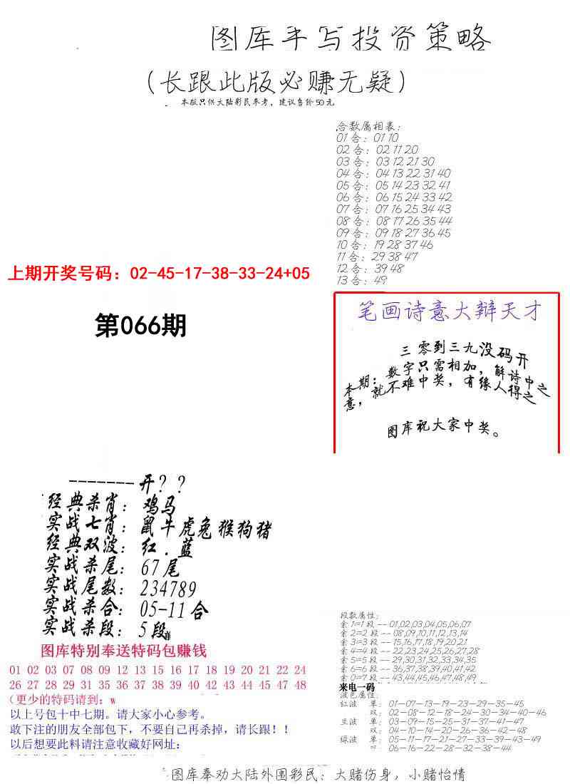 066期手写投资策略[图]