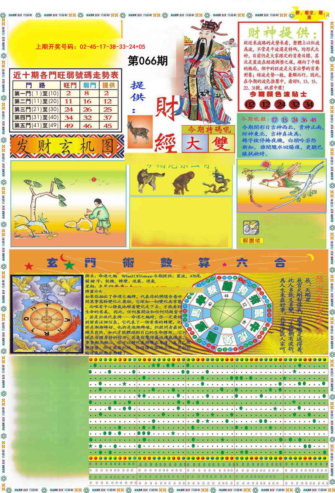 066期九龍财经A(推荐)[图]