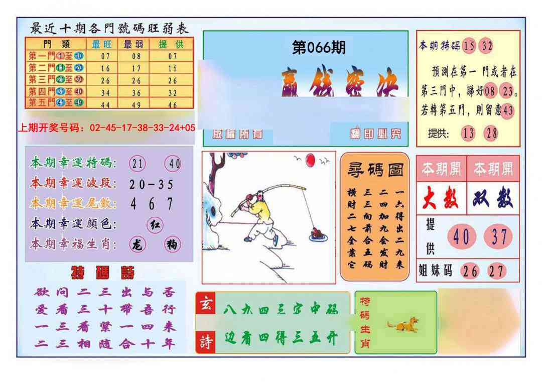 066期九龍赢钱密决(推荐)[图]