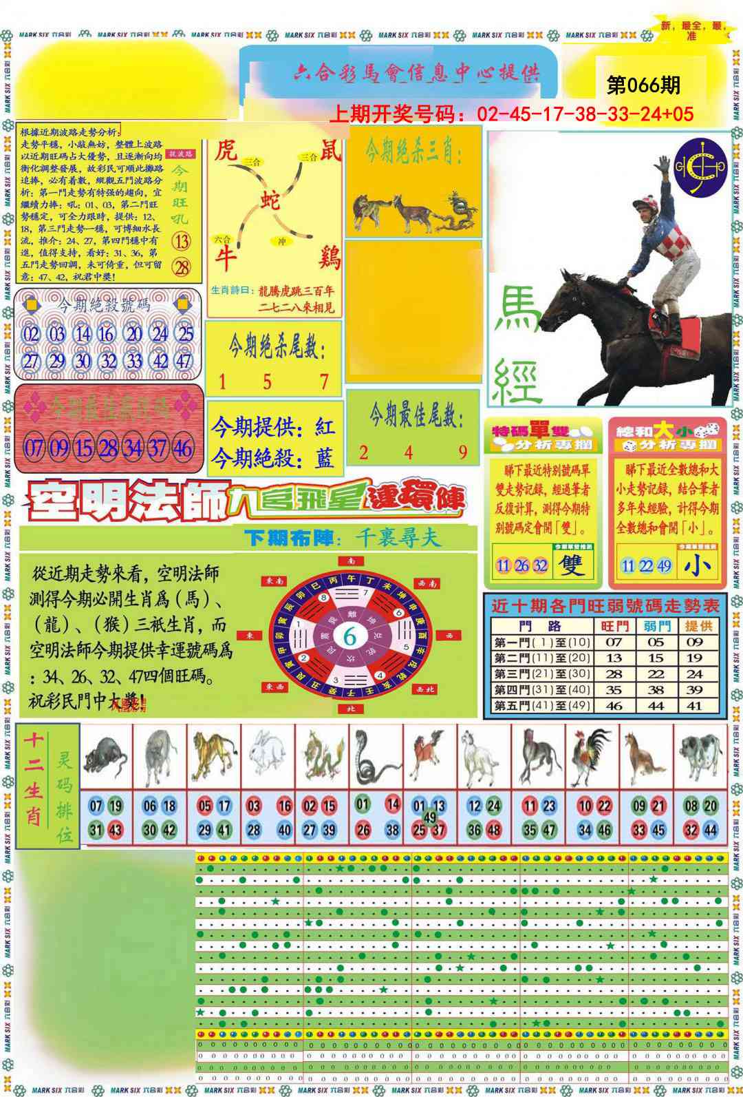 066期九龍马经A(推荐)[图]