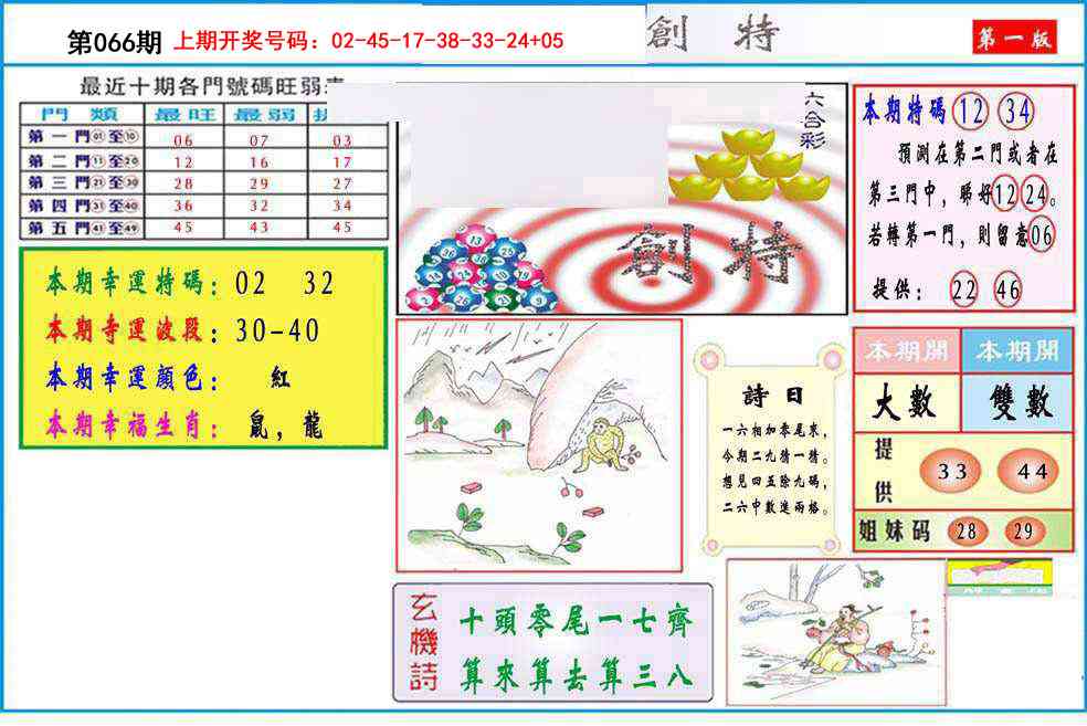 066期九龍创特A(推荐)[图]