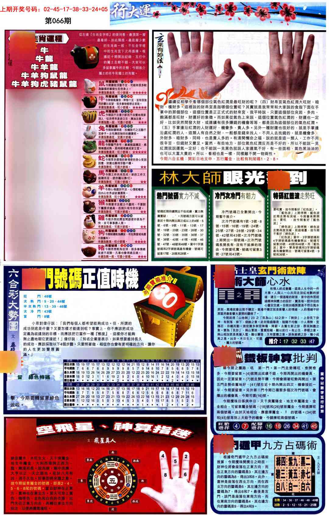 066期贴士皇C加大版[图]