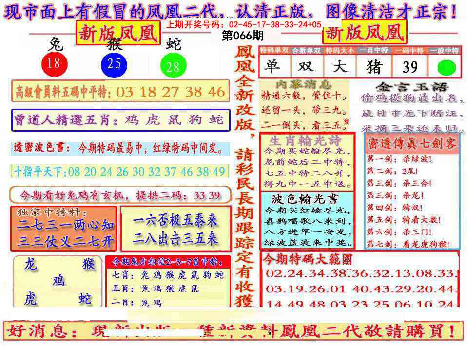 066期另二代凤凰报[图]
