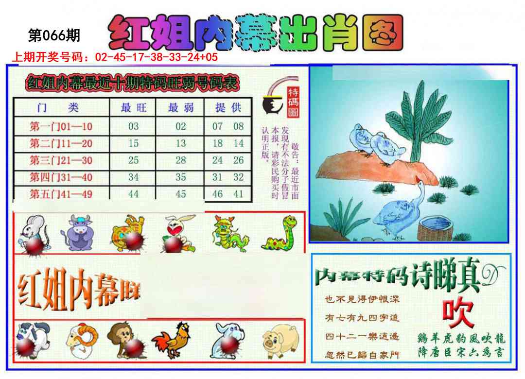 066期红姐内幕出肖[图]