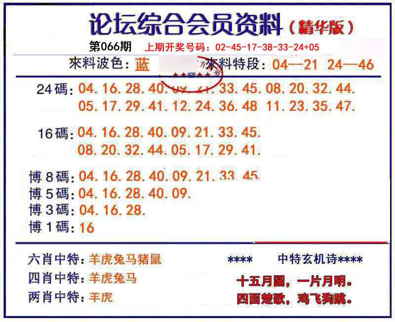 066期综合会员资料[图]