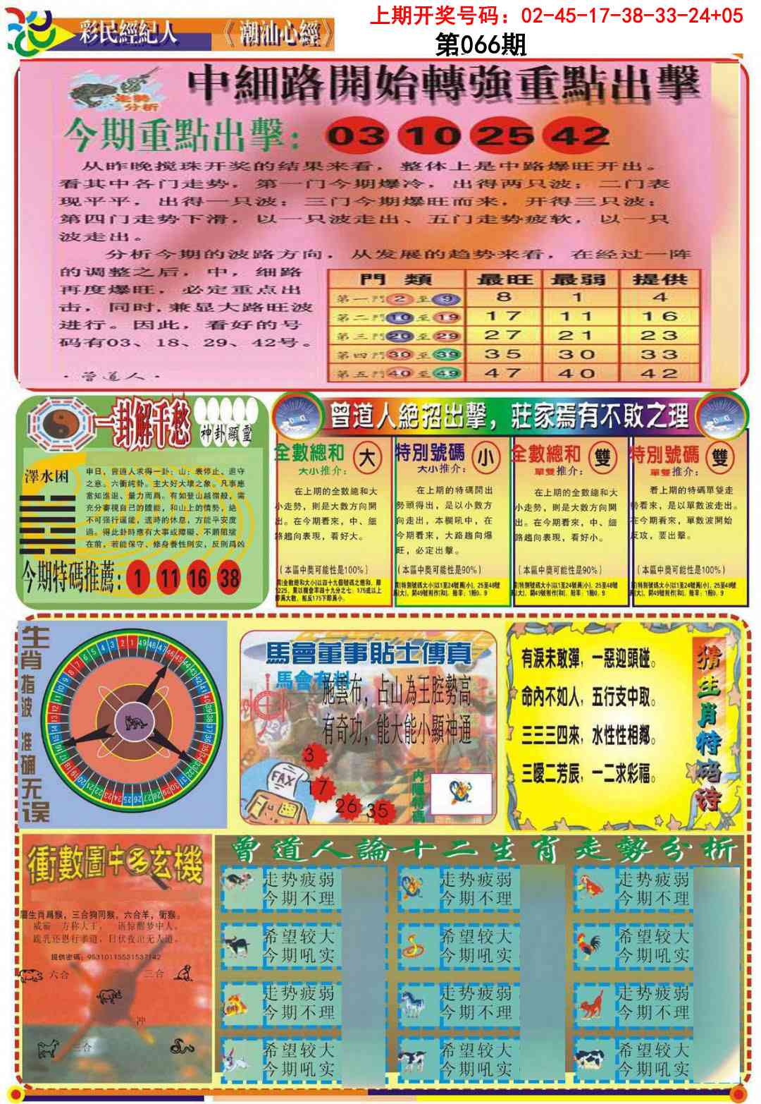 066期潮汕心经B[图]