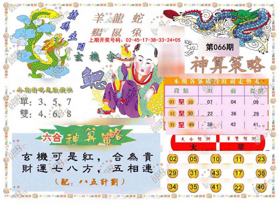 066期神算策略[图]