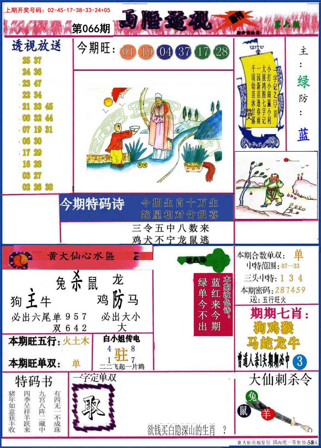 066期西陲透视[图]