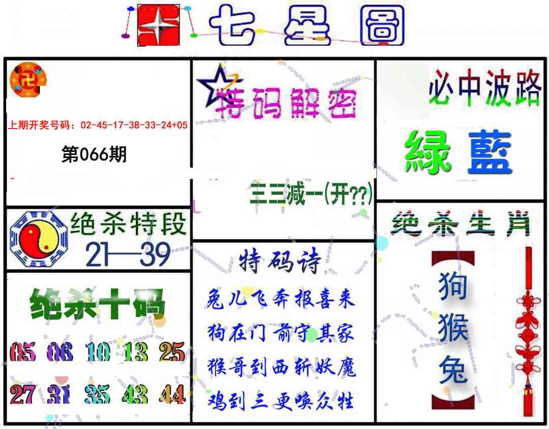 066期七星图B[图]
