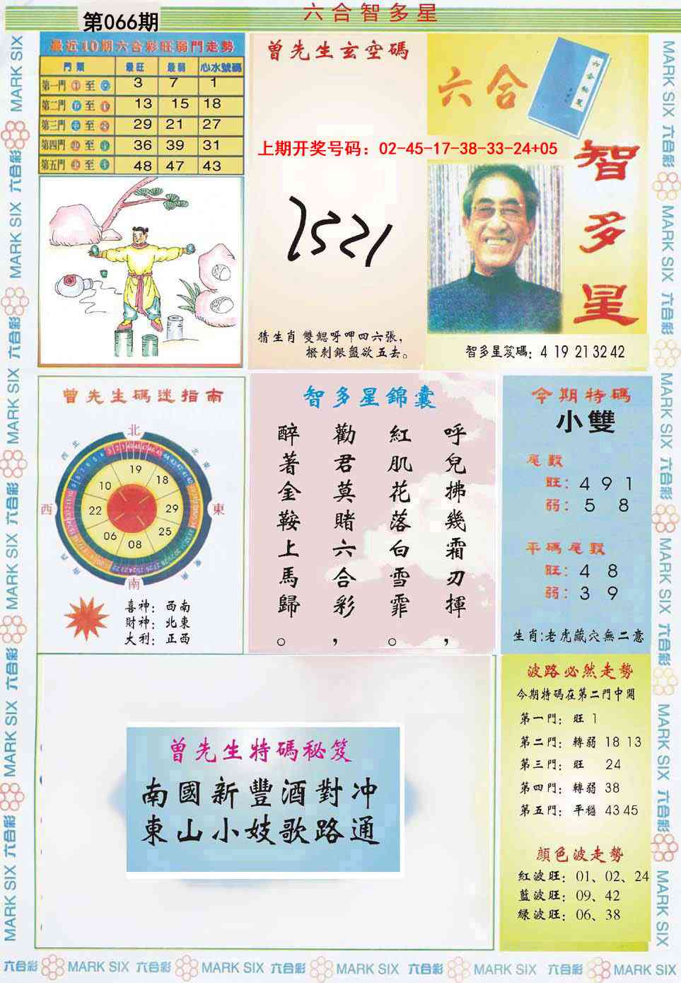 066期六合智多星[图]