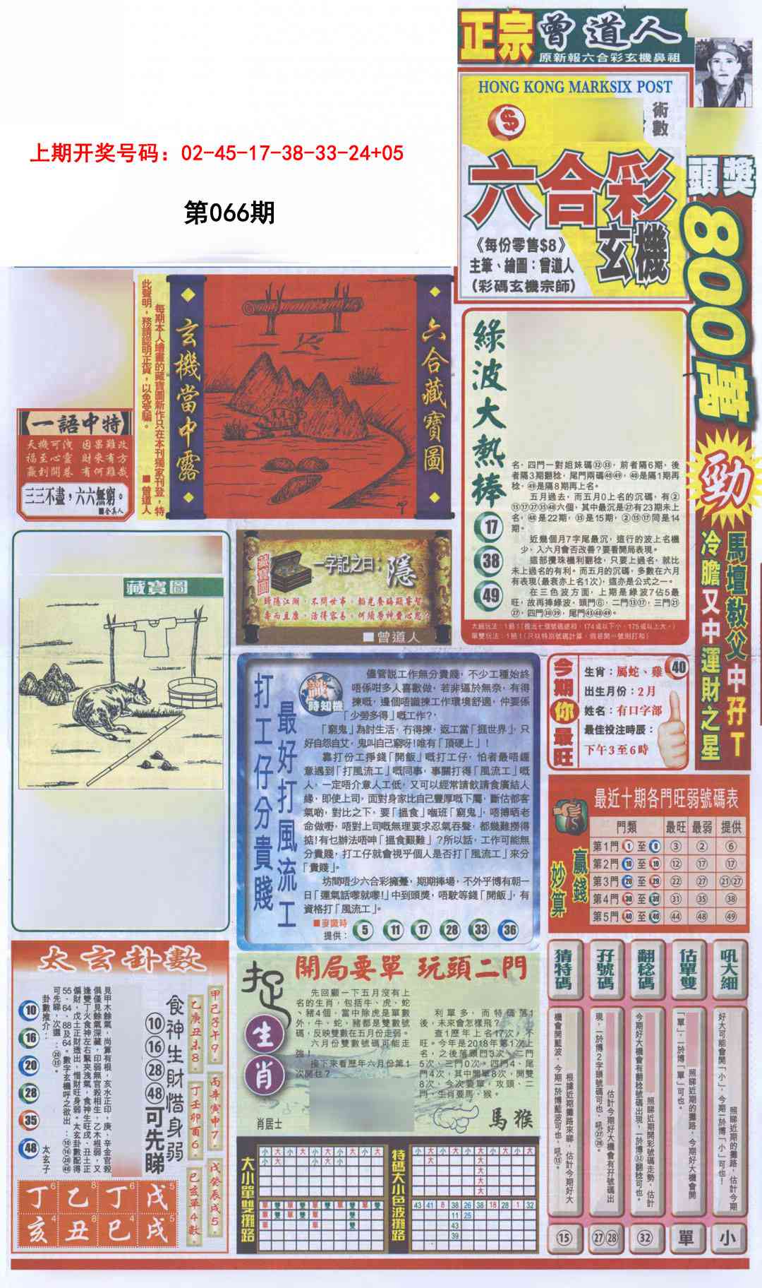 066期新报跑狗A[图]