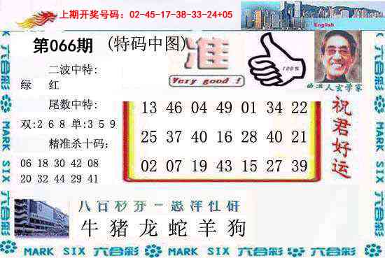 066期内幕报[图]