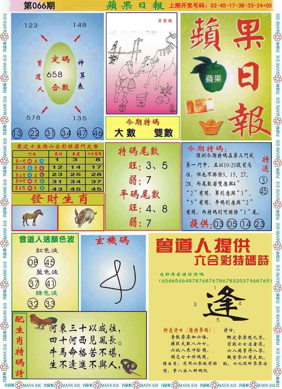 066期青苹果日报[图]